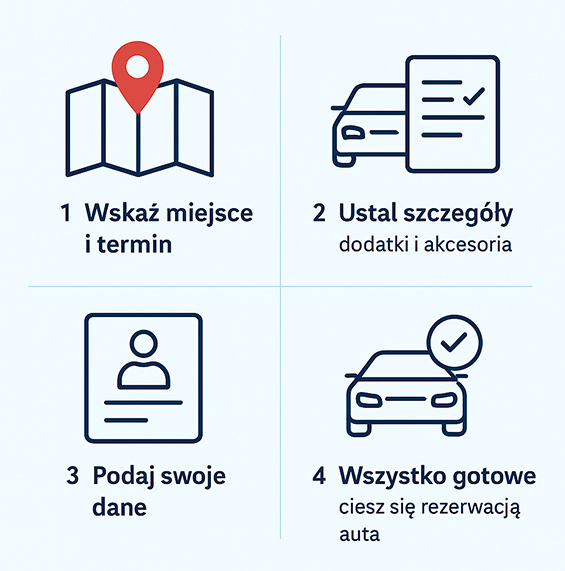 jak wynająć samochód?